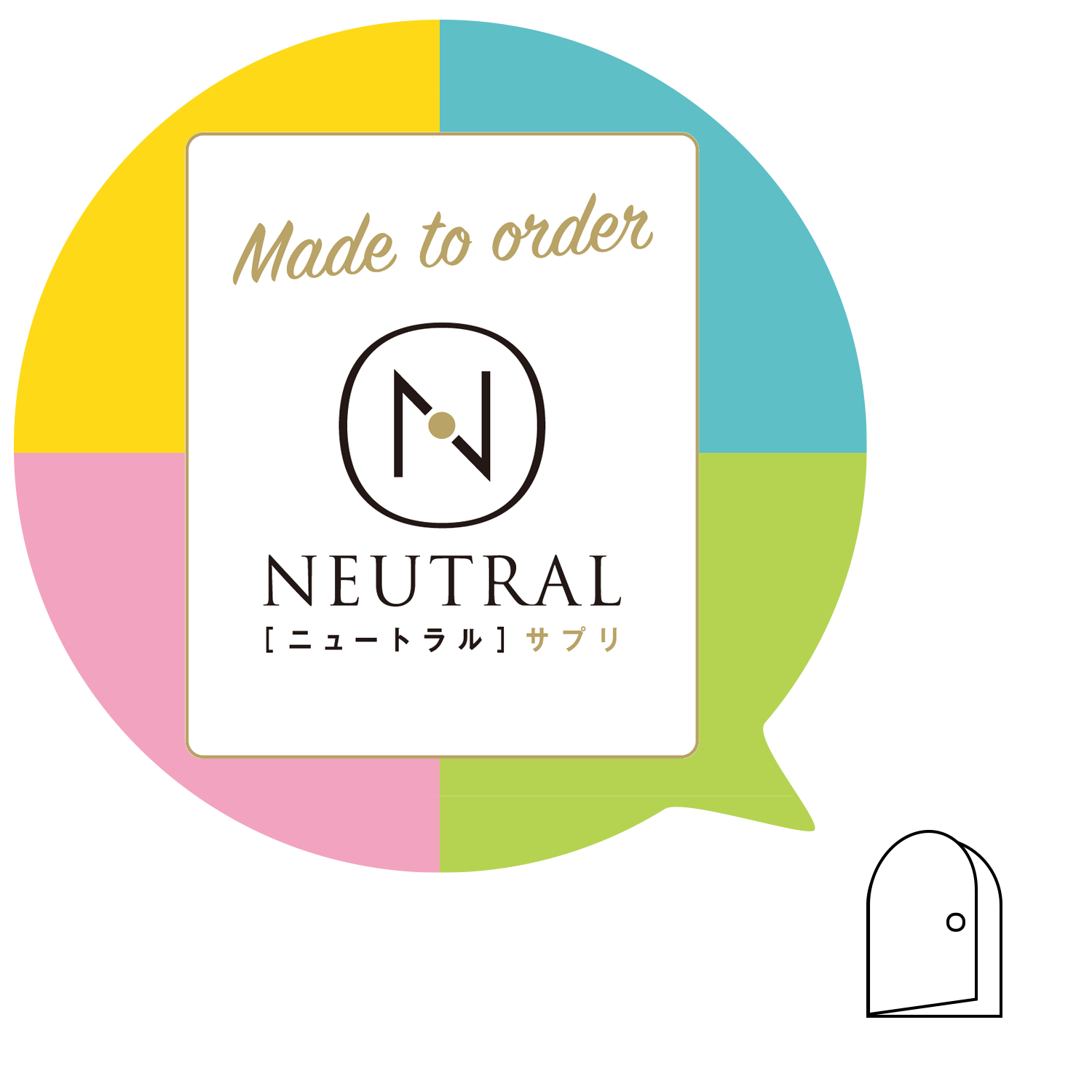 目的別サプリ入口